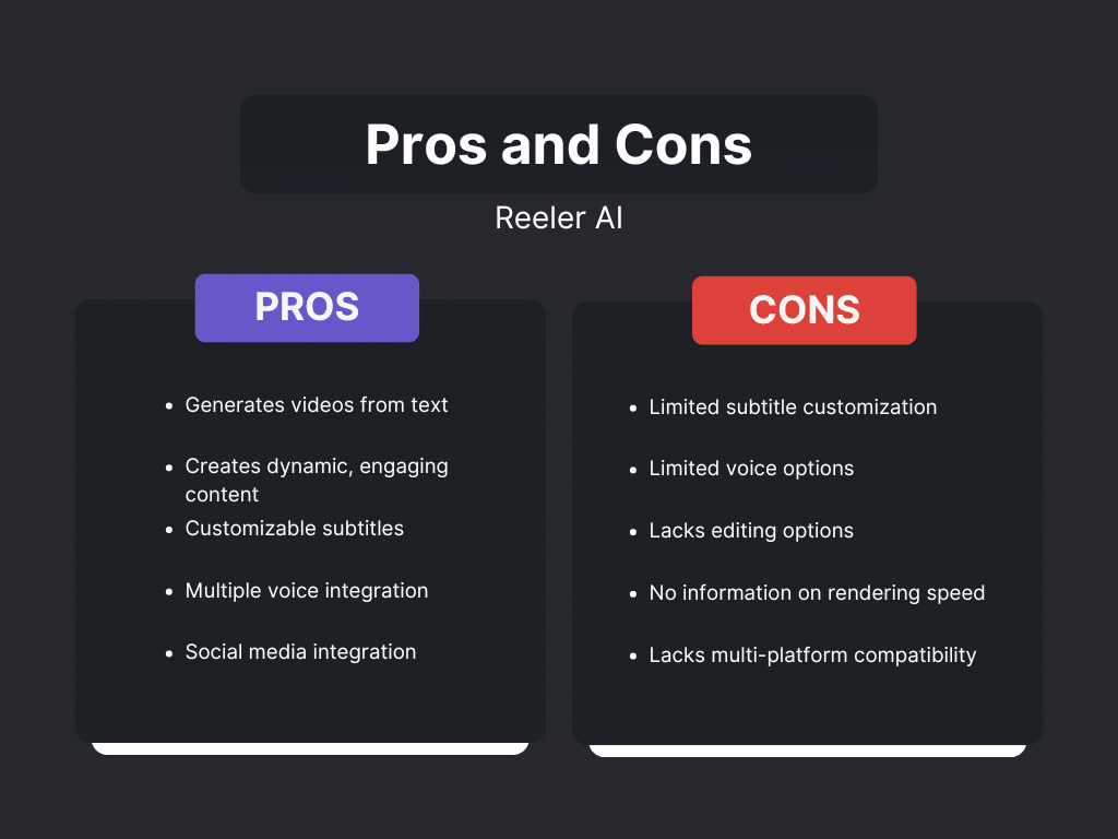 A comparison chart showing the pros and cons of Reeler AI, an AI tool for video creation from text prompts. The pros include generating videos from text, creating dynamic content, customizable subtitles, multiple voice integrations, and social media integration. The cons highlight limited subtitle customization, limited voice options, lack of editing options, no information on rendering speed, and lack of multi-platform compatibility.